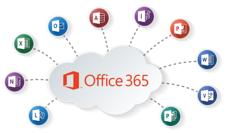 Qu'est Ce Que Microsoft Office 365